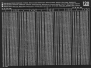 Delekatalog PR1010 1980