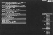 C 14.03.1 Motor