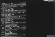 O 61.01.1 Dashbord