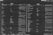 B8 05.42 Oversikt