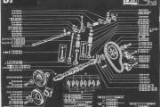 D3 15.25.1 Motor Forgasser