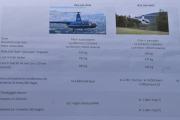 Men nå er vi hos Oslo Helikopterklubb igjen og skal se litt nærmere på Robinson helikoptrene. Vi for en fin informasjon fra dette arket også