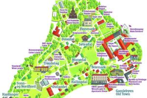 Kort-tur til Norsk Folkemuseum 2020