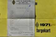 Her har vi en prisliste fra 1971 på en del Renault modeller som faktisk er her i dag. At en veteranbil holder seg i pris er det ingen tvil om. Alle disse prisene her kan du gange med minst to, og enda så kan det hende at du ikke for kjøpt bilen